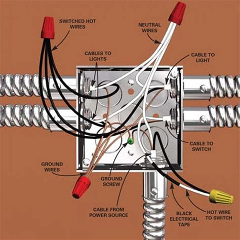 3 way junction box wiring diagram|3 way electrical junction box.